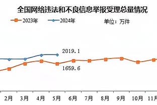 必威体育怎么登录进去截图2